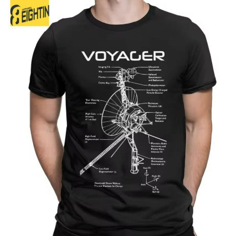 Voyager Program