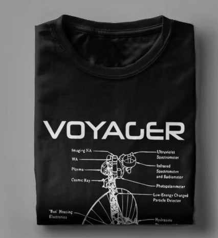 Voyager Program
