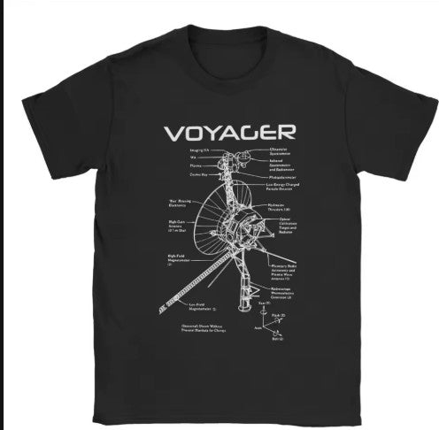 Voyager Program